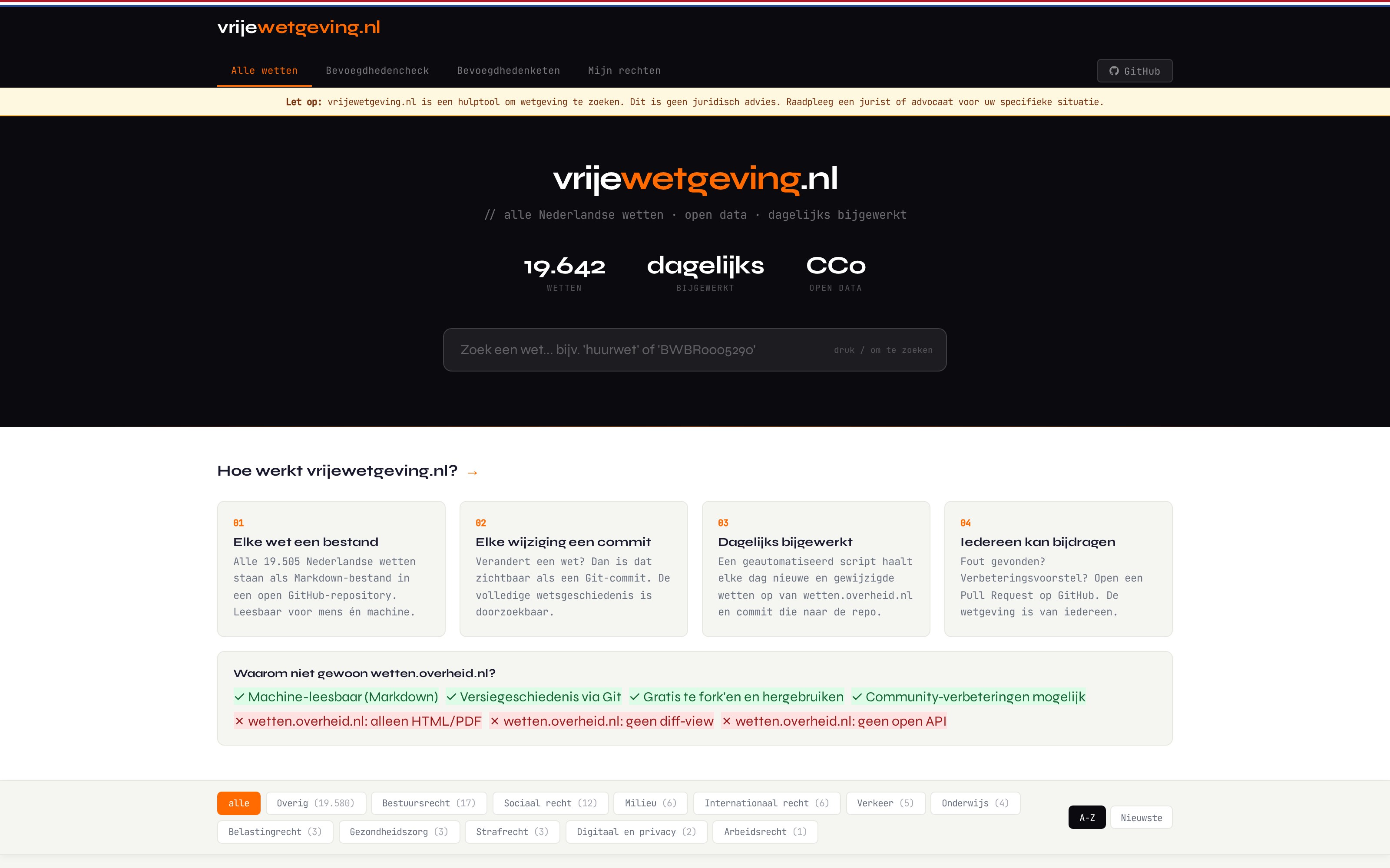 Screenshot van Wetgeving-NL